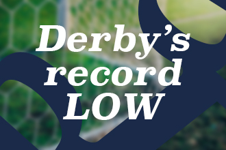 Derby County's record low