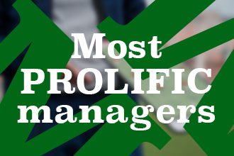 Most prolific Premier League managers quiz