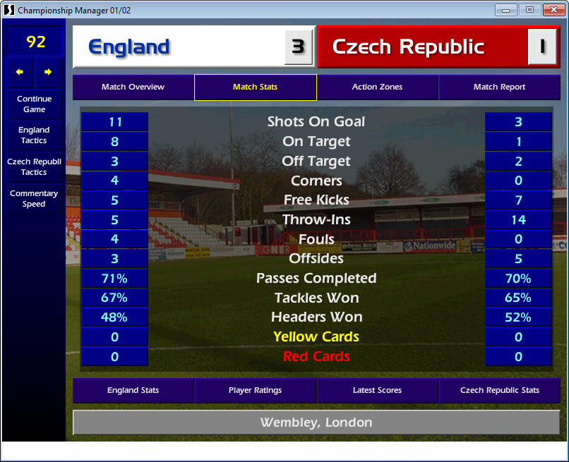 England 3 Czech Republic 1