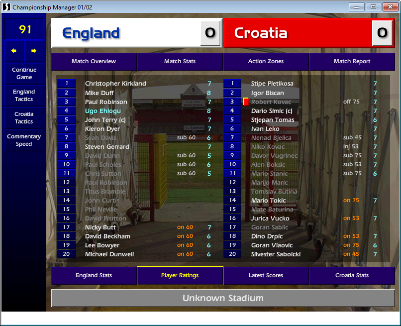 England 0 Croatia 0, CM01/02