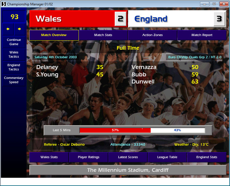 Wales 2 England 3, CM01/02