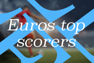 Euros quiz: Name the European Championships top goalscoers