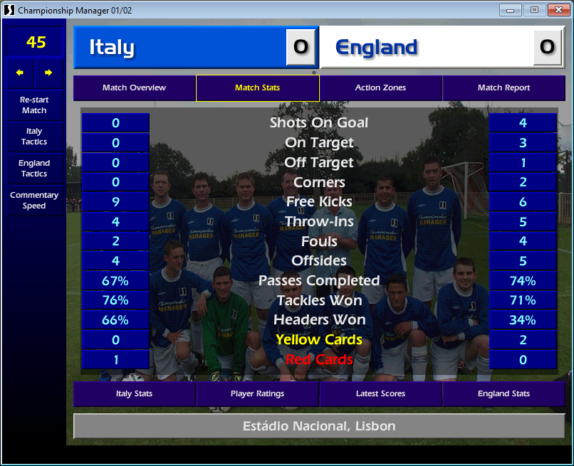 Italy 0 England 0