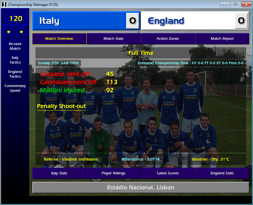 Italy 0 England 0