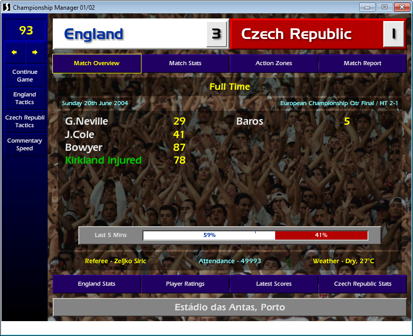 England 3 Czech Republic 1