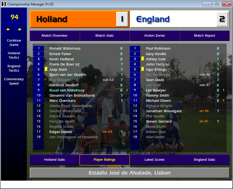 Holland 1 England 2