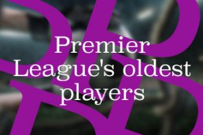 Premier League's oldest players quiz